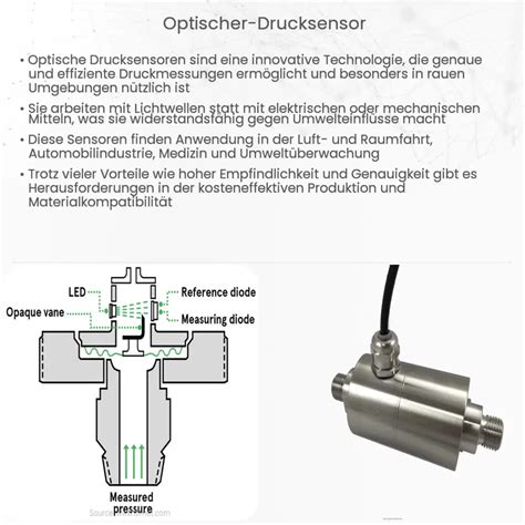 Image result for Drucksensor Funktion