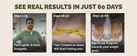 The Healthspan Co. Sustainably Lean|Improve Metabolism To Manage Weight ...