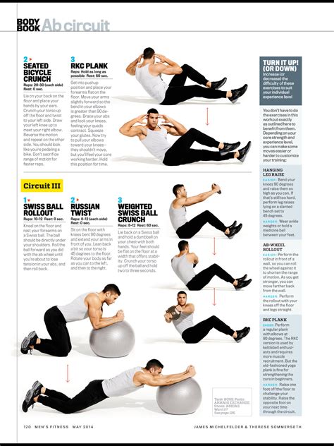 #Ab circuit. Seated #bicycle crunch. RKC #plank. Swiss ball rollout. Russian twist. Weighted ...