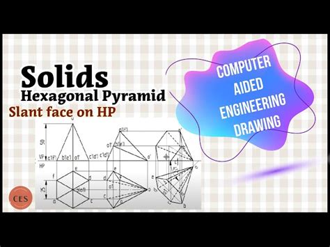 Image result for Pentagonal Pyramid Problem