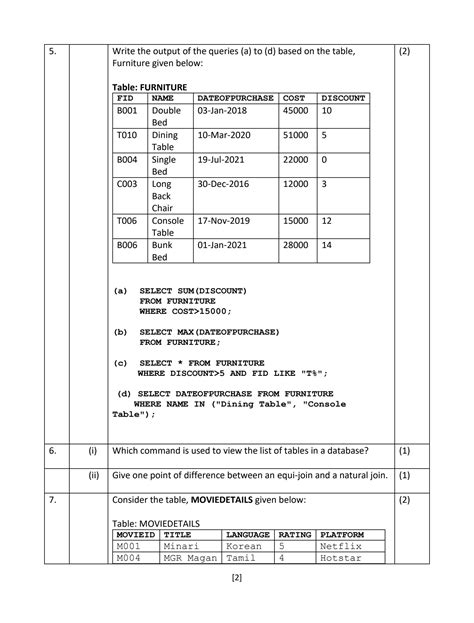 Computer Science Class 12 Term 2 的图像结果