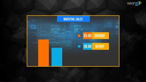 Cricket Overlays for livestreams | Scoreboards, Player stats & more