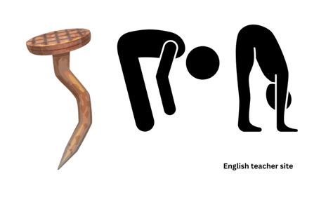 Whats the Past Tense of Ride: Understanding Rode and Ridden - English ...