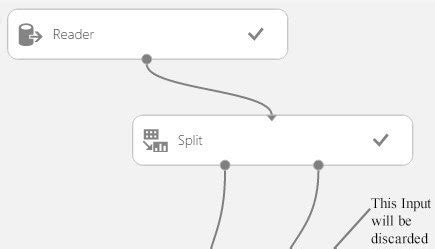 Azure Ml Designer Execute Python Script 的图像结果