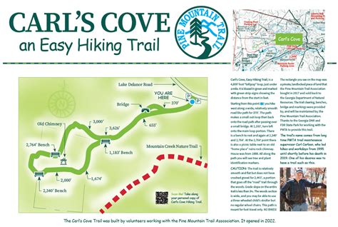 Easy Hiking Trail and Map - Pine Mountain Trail Association - GA
