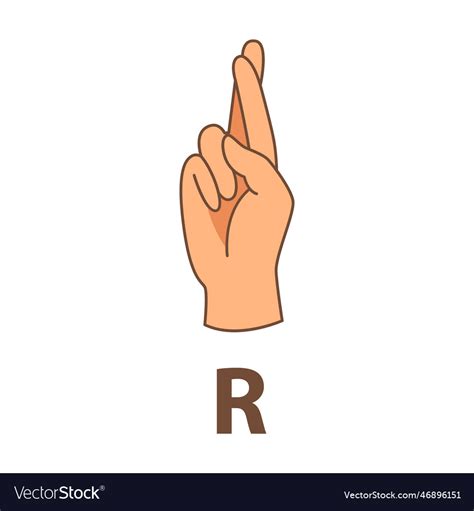 Image result for R Sign Language