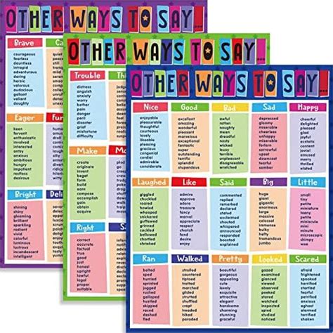 Yisong 3 Pieces English Educational Posters Other Ways to Say Synonyms ...