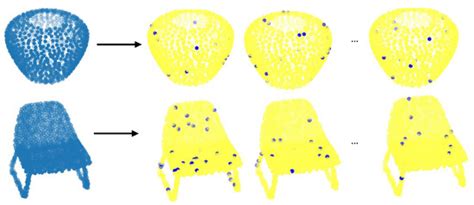 Applied Sciences | Special Issue : Reliable Deep Learning for Machine ...