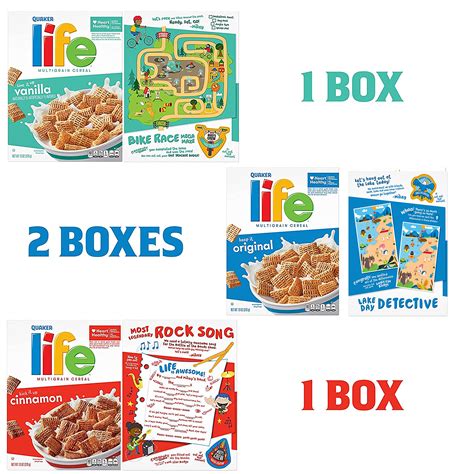 Life Cereal Mikey Now