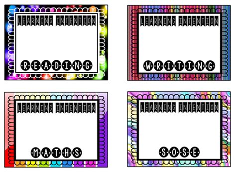 Image result for Why Is Sharing Learning Intentions Important