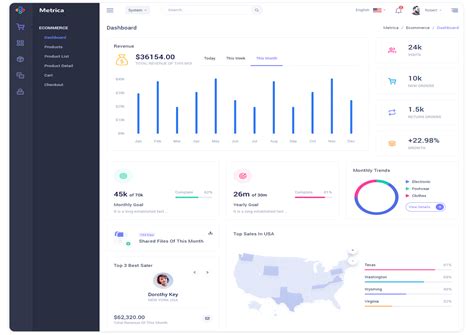 Appgen - App & Saas Landing Template