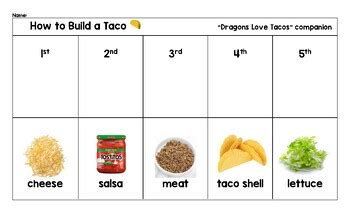 Image result for HowToBasic Taco