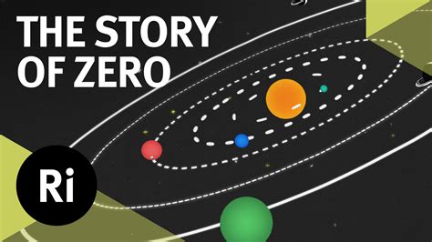 A Short Animated History of Zero (0): How It Started in India, Then Made Its Journey to the West ...