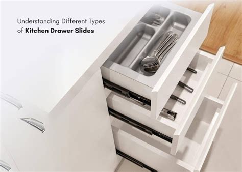 Image result for Different Types of Drawer Slides