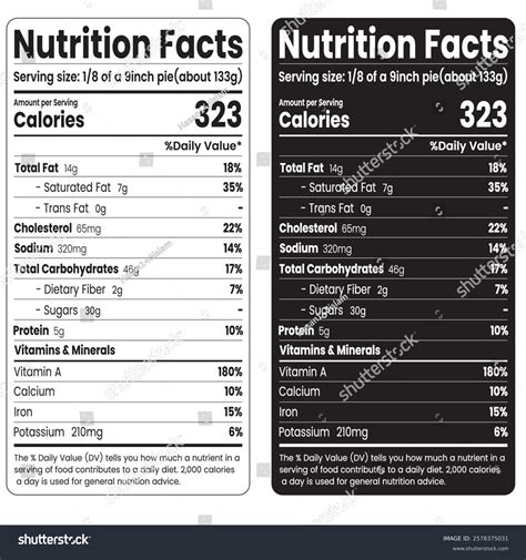 Nutrition Facts Pumpkin Pie Pumpkin Pie Stock Vector (Royalty Free ...