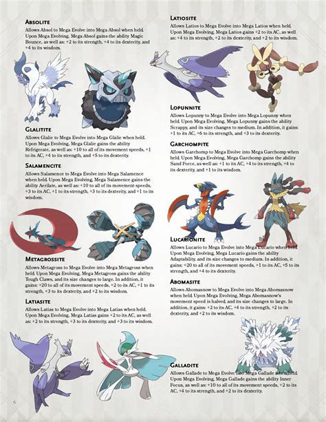 Absol Evolution Chart 的图像结果