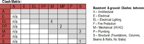 SteelTech Engineering