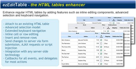 Advanced HTML Tables 的图像结果