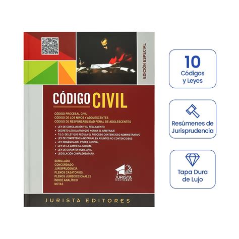 Código Civil Peruano _ Artículo 250 del Código Civil peruano – SXEO