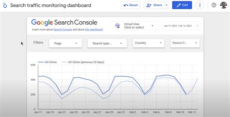 Image result for Console Search Tutorial