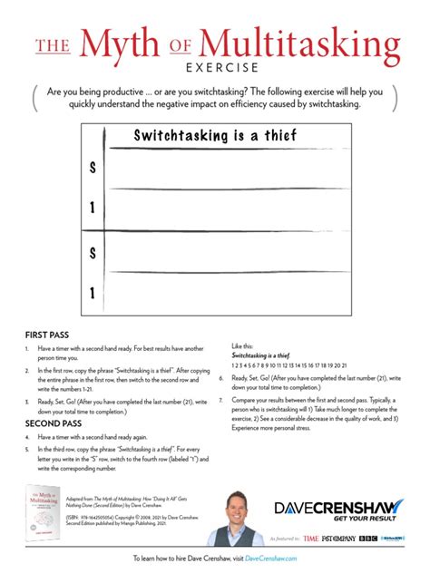 Image result for Multitasking Simulation Free Practice Test