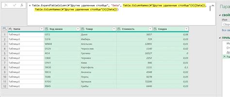Image result for Power Query Nested Tables