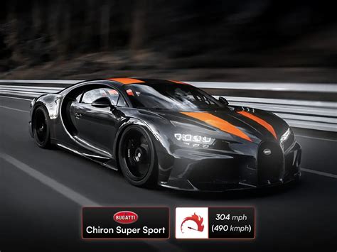 Fastest Car in the World in 2025: Top 10 Performance Monsters