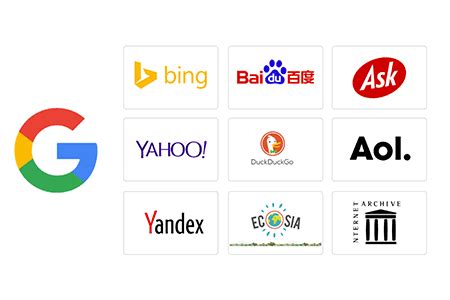 世界搜索引擎前十排名：谷歌、bing和百度占据前三甲-Web前端之家