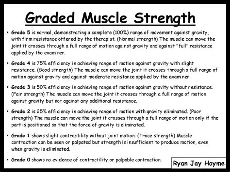 Lower Extremity Strength Grading at Shirley Mccormick blog