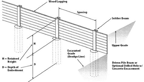 Image result for Text Classification Preprocessing