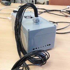 Image result for EIT Technology Explained