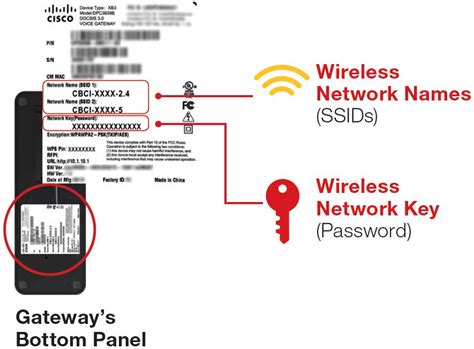Comcast Router Setup 的图像结果