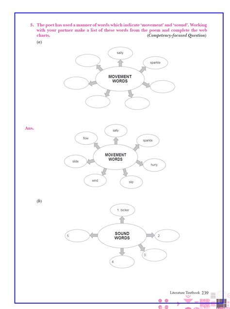 Xam Idea English (Language & Literature) Class 9 Book | chapter wise ...