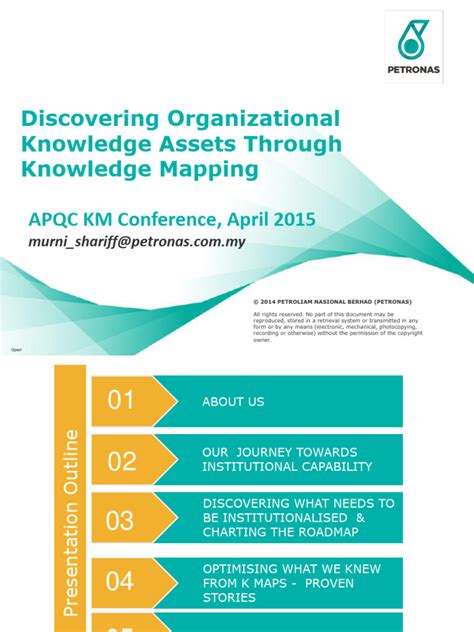 Image result for APQC Knowledge Management