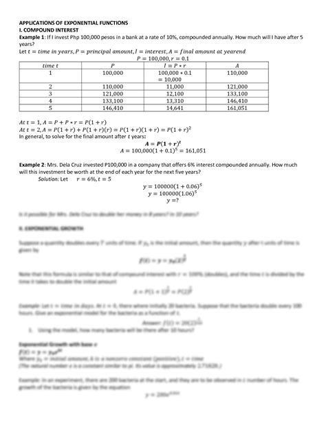Exponential Growth Formula Compound Interest 的图像结果