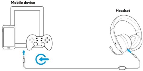 Image result for Alienware Audio Out Connector