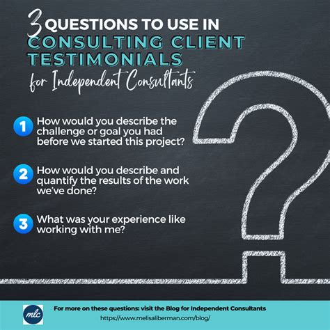36 Questions Consultants Should Ask Their Prospects & Clients