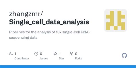 Single Cell Analysis Free Software 的图像结果
