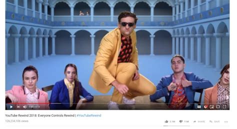 YouTube’s Rewind 2018 is the most disliked YouTube video ever | Tech ...