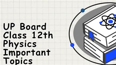 UP Board Class 12th Physics Important Topics with Weightage
