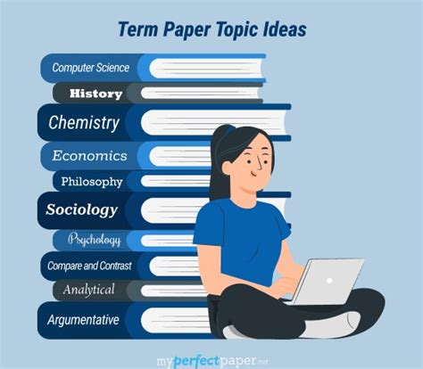 Term Paper Example 的图像结果