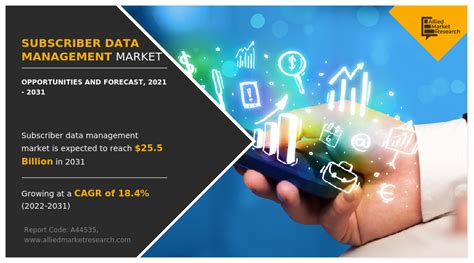 Market Data Subscriptions 的图像结果