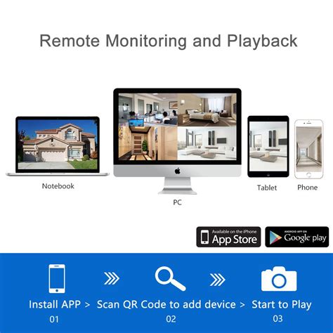 Image result for Firstrend Wireless Security Camera System