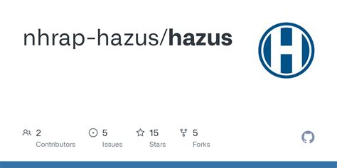 Image result for Hazus Tutorial
