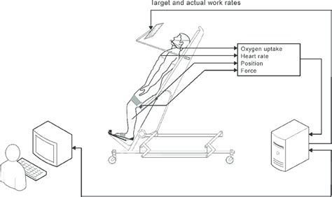 Image result for Work Rate Time Formula