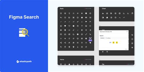 Image result for Figma Community. Search Shortcut