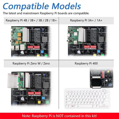 Freenove Projects Kit for Raspberry Pi 4 B 3 B+ 400, Python C Java ...