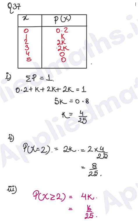 Applied Maths Specimen 2024 Class 12 CBSE