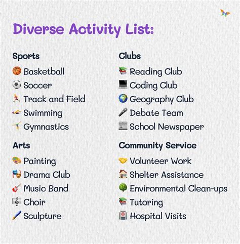 Co-Curricular Activities: Types with 100+ Examples, Implementation, and ...
