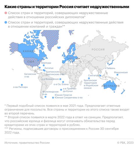 Карта позиций россии | Obrezka.com
